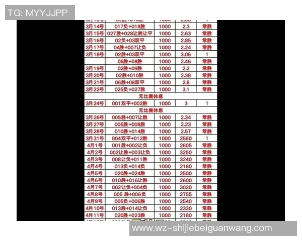 运动新闻巴黎与洛里昂精彩对决比分揭晓赛季最新战绩分析 运动新闻巴黎与洛里昂精彩对决比分揭晓赛季最新战绩分析